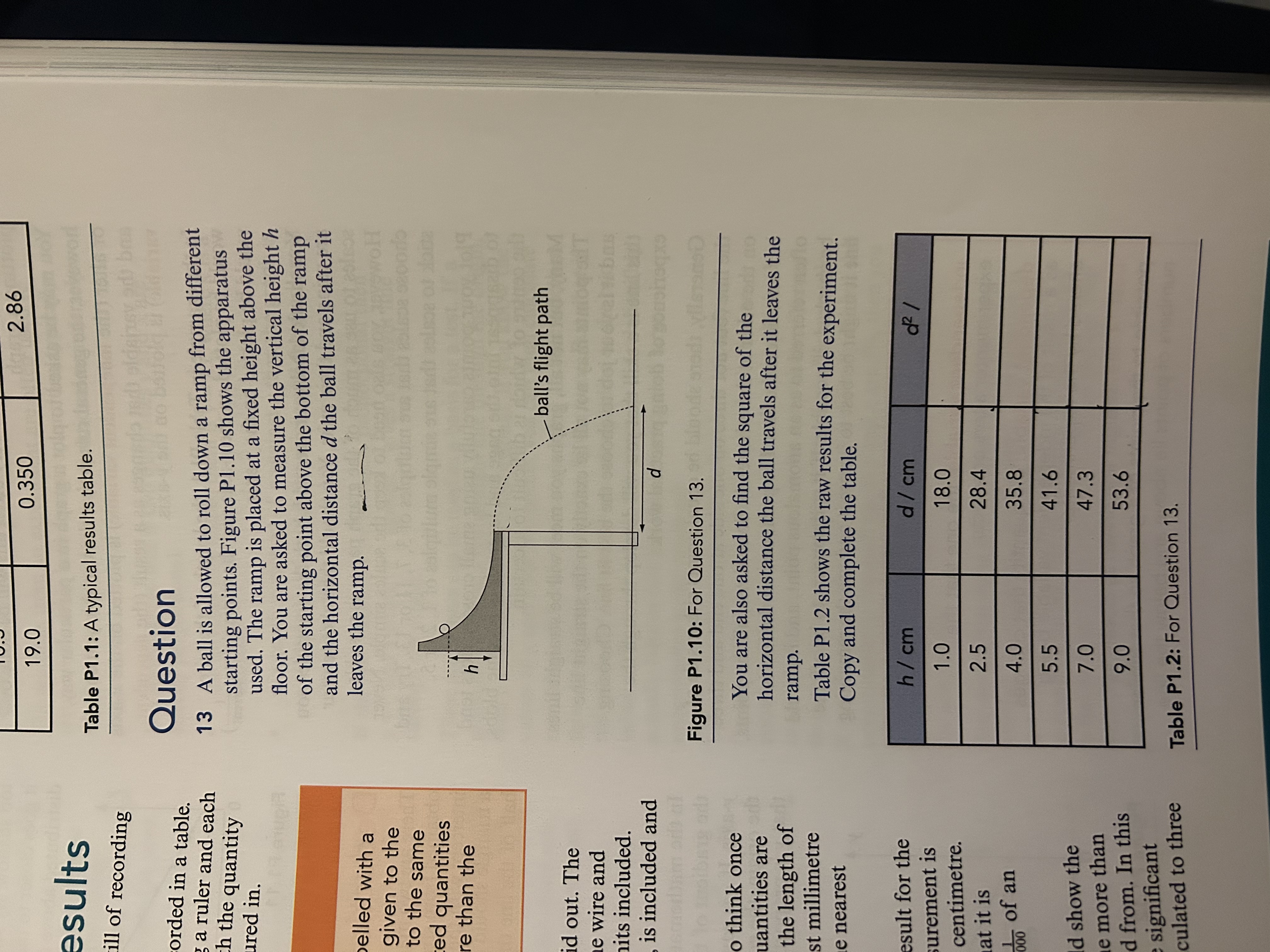 esults ill of recording orded in a table. a ruler