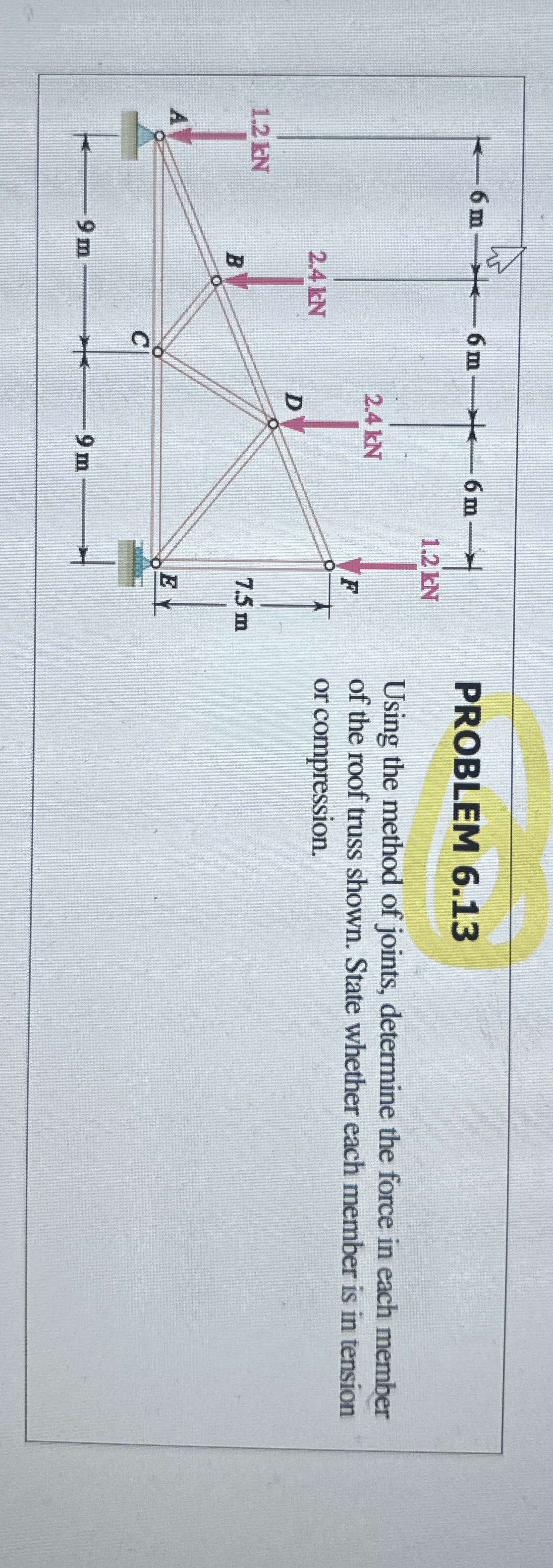 PROBLEM 6 . 1 3 Using the method of joints,
