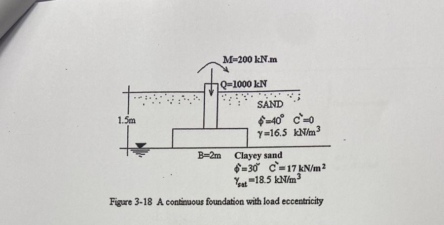 Q 8 . A continuous foundation is shown in Figure
