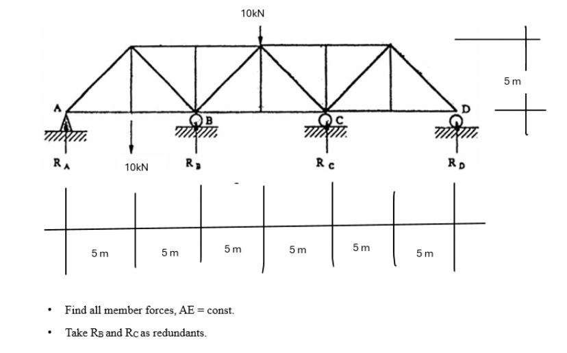 Find all member forces, A E = const. Take R B and