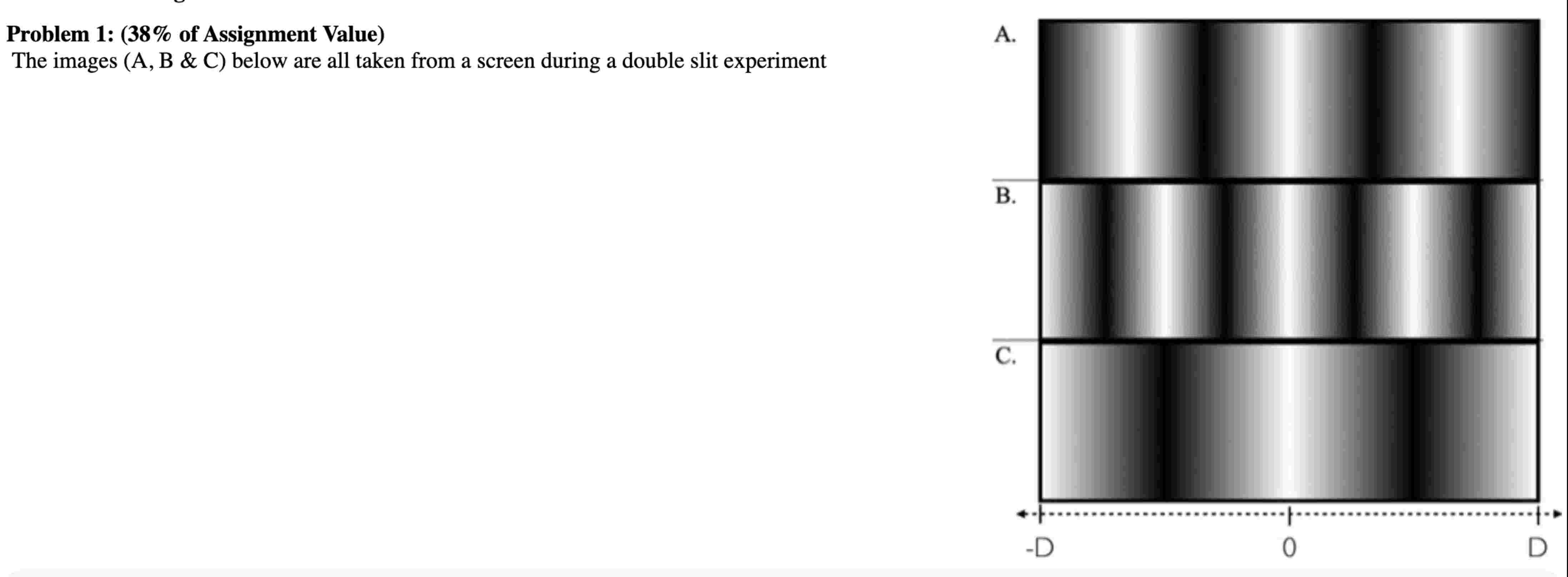  The images (A, B & C) below are all taken from