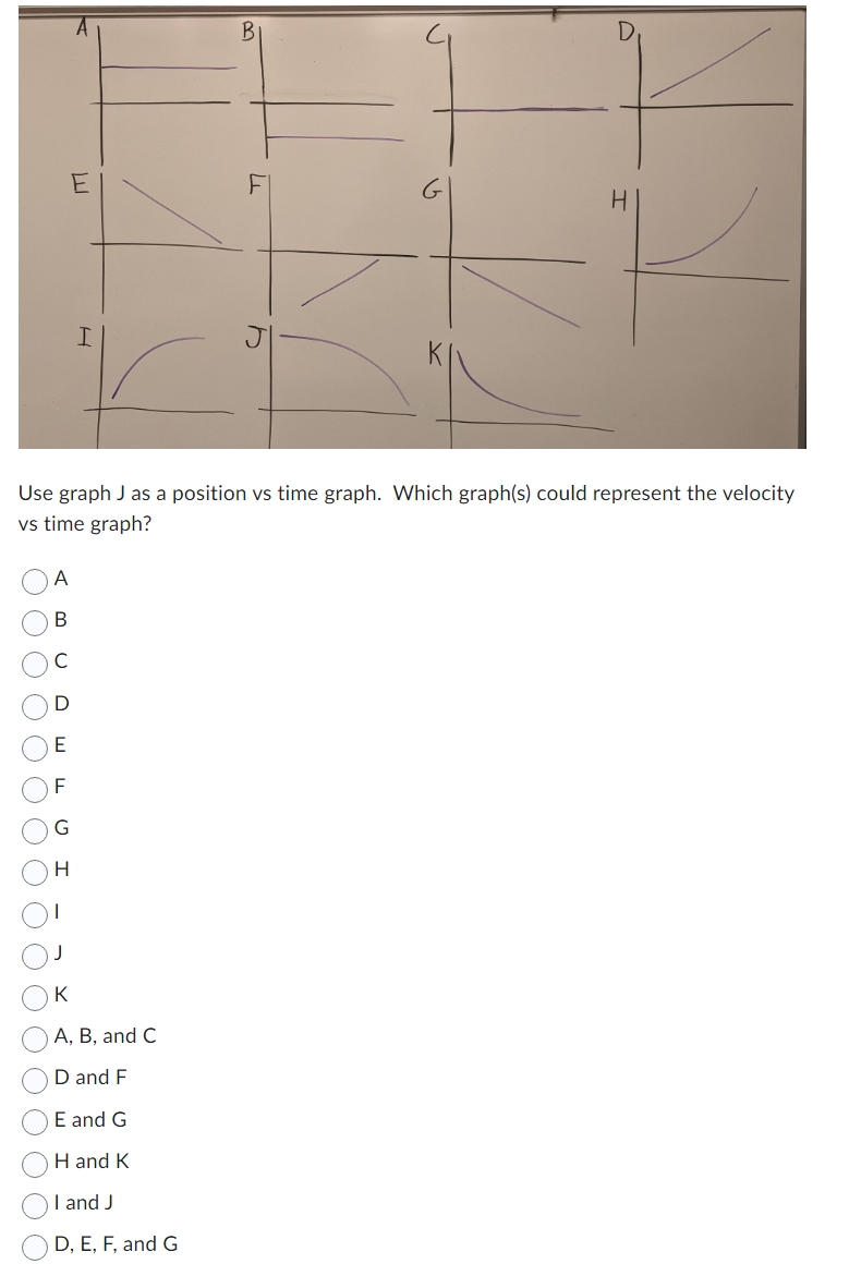 Use graph J as a position vs time graph. Which