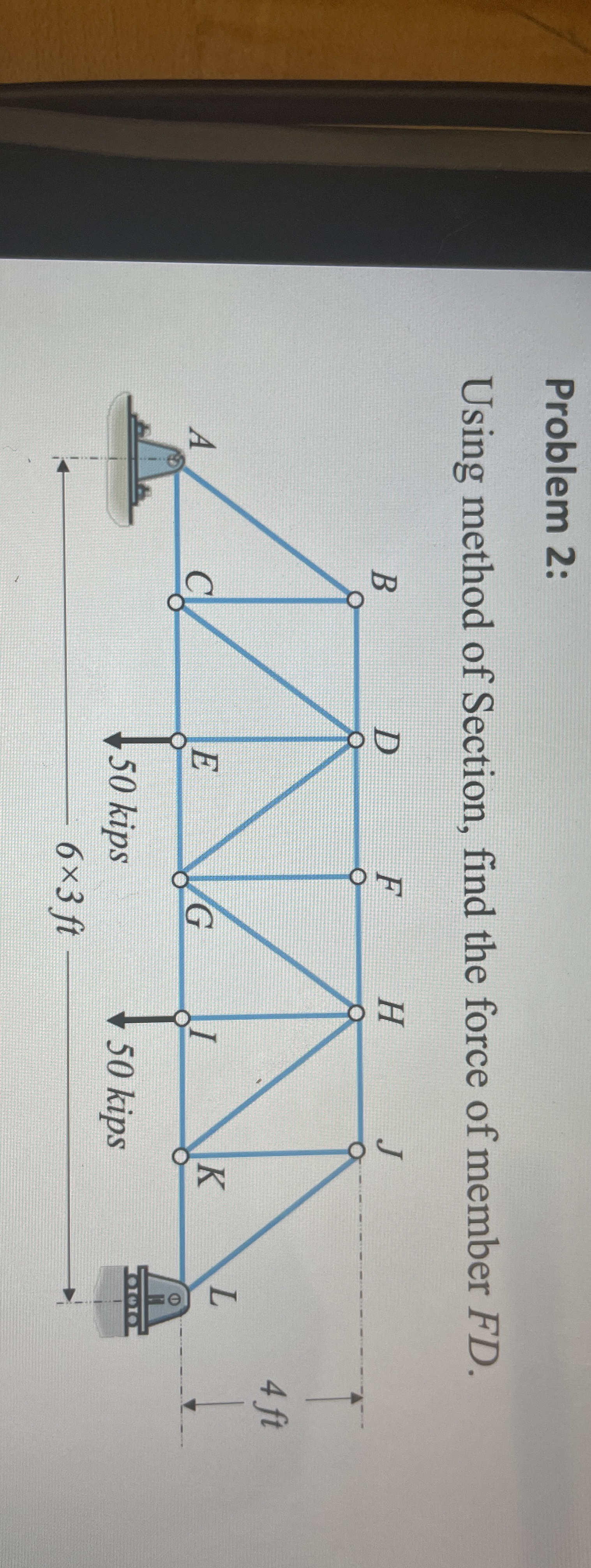 Problem 2 : Using method of Section, find the