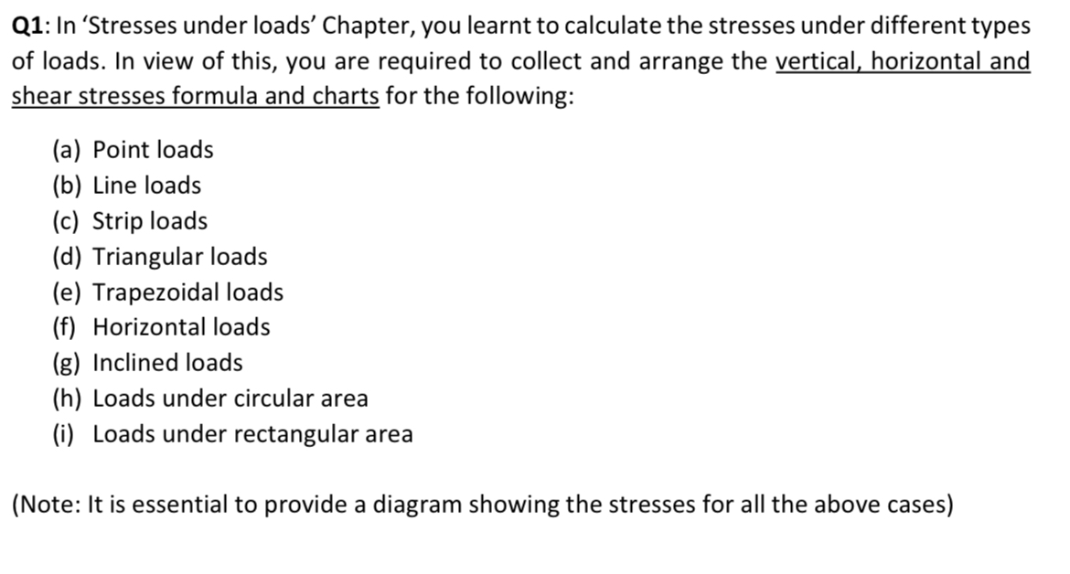 Q 1 : In 'Stresses under loads' Chapter, you