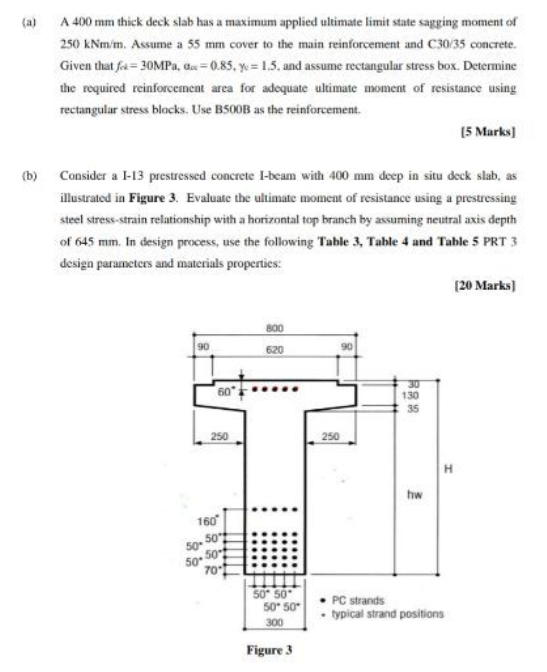 help ( a ) A 4 0 0 mm thick deck slab has a