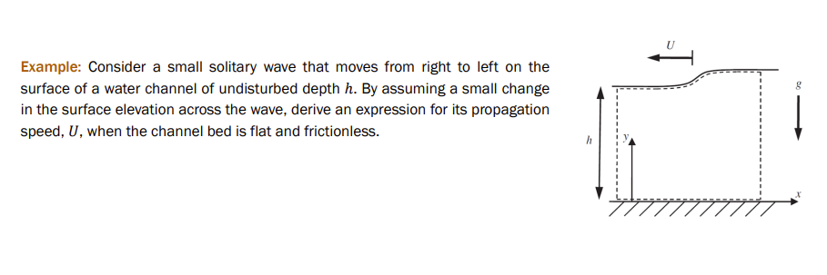 Example: Consider a small solitary wave that