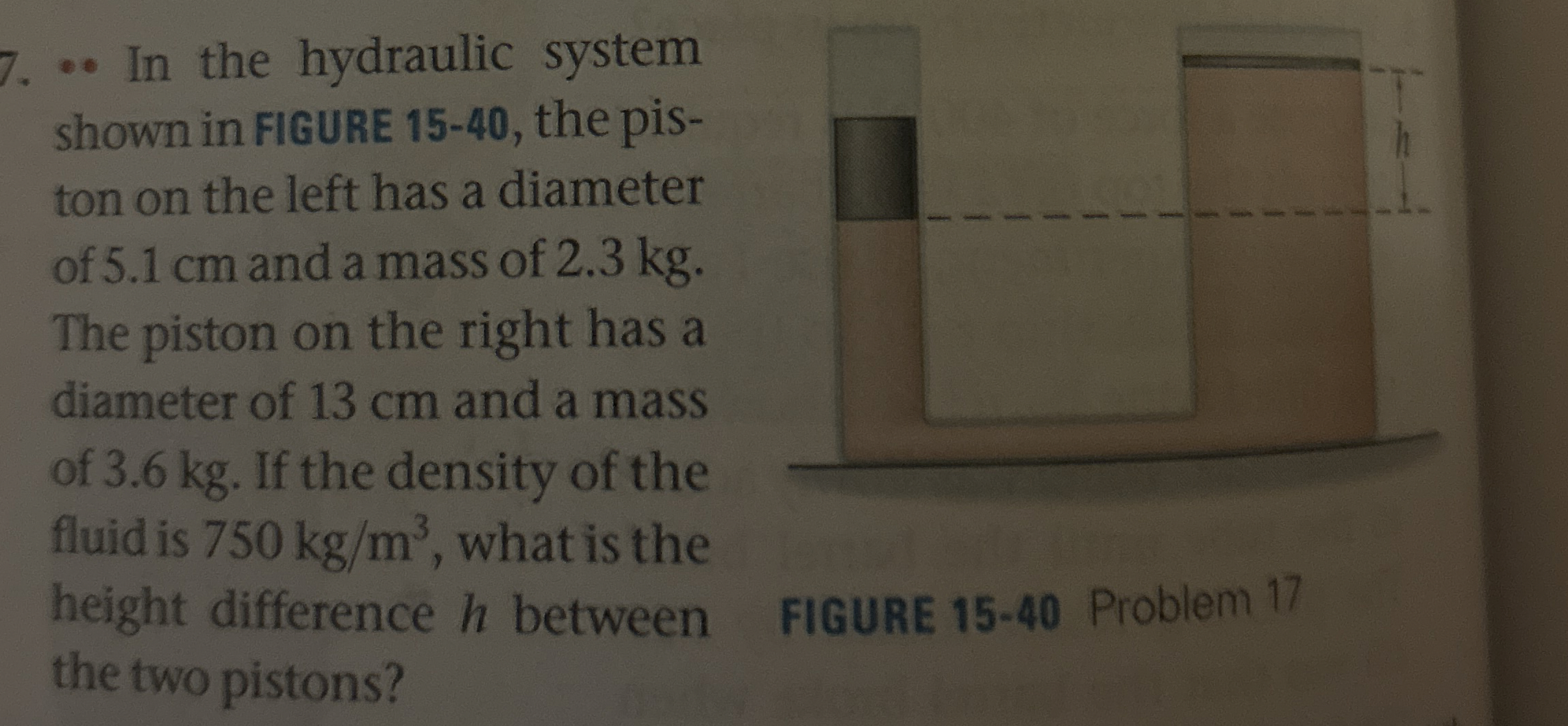. . In the hydraulic system shown in FIGURE 1 5 -