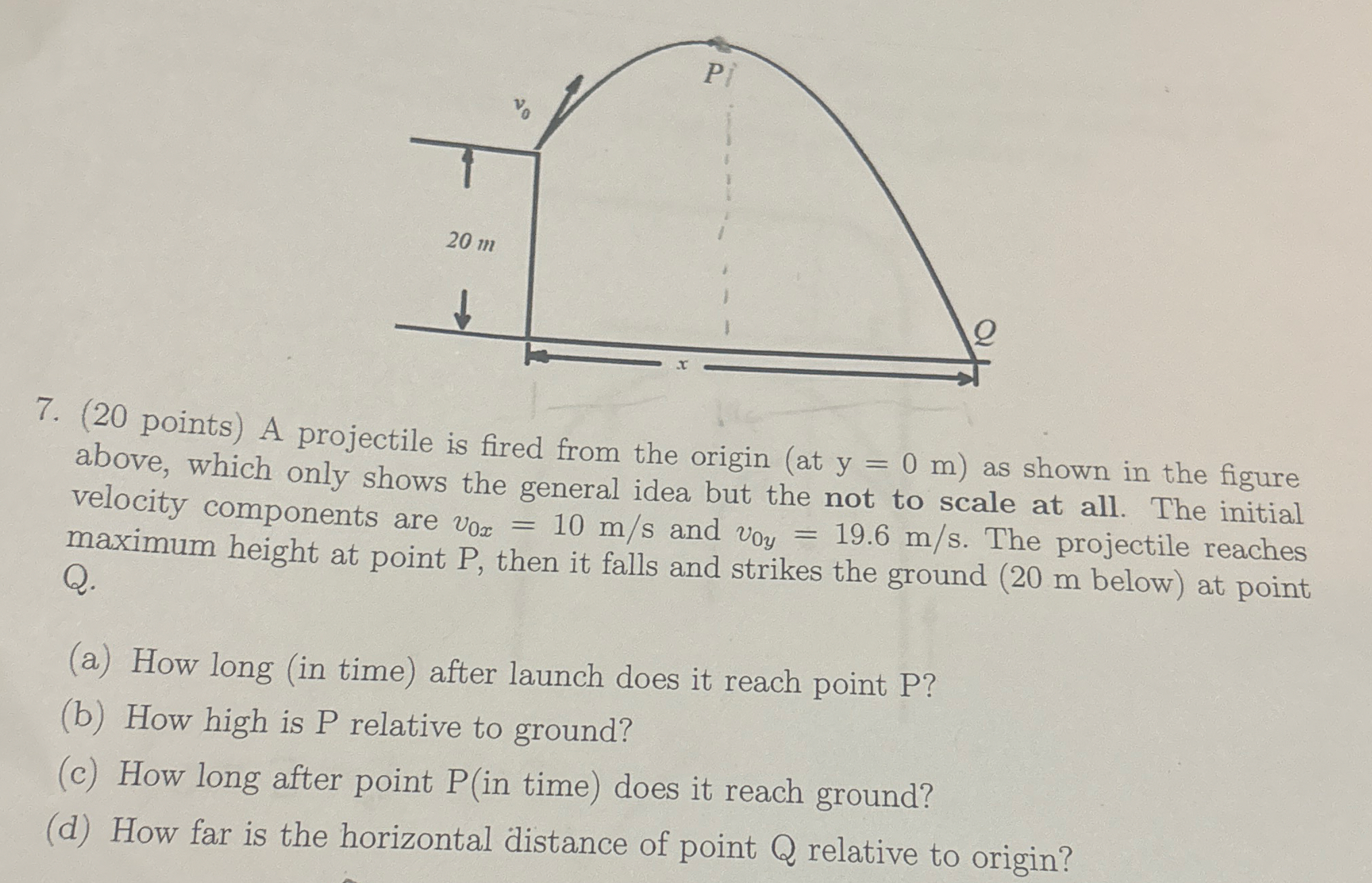 ( 2 0 points ) A projectile is fired from the