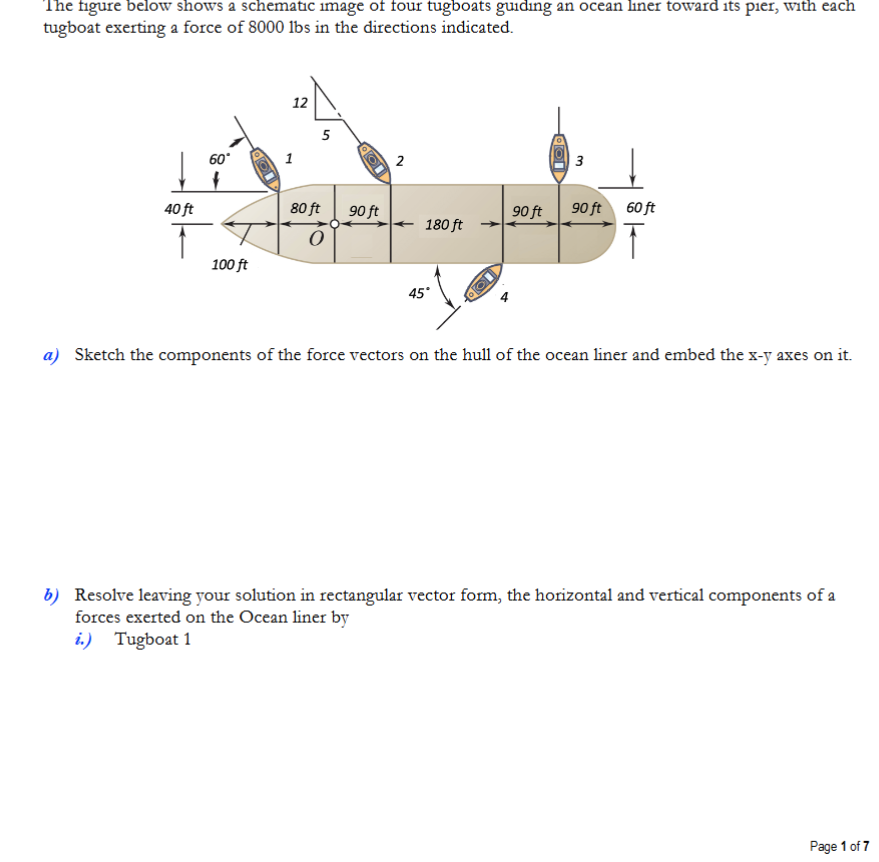 tugn boat problem The figure below shows a