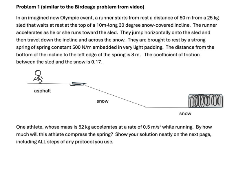 Problem 1 ( similar to the Birdcage problem from