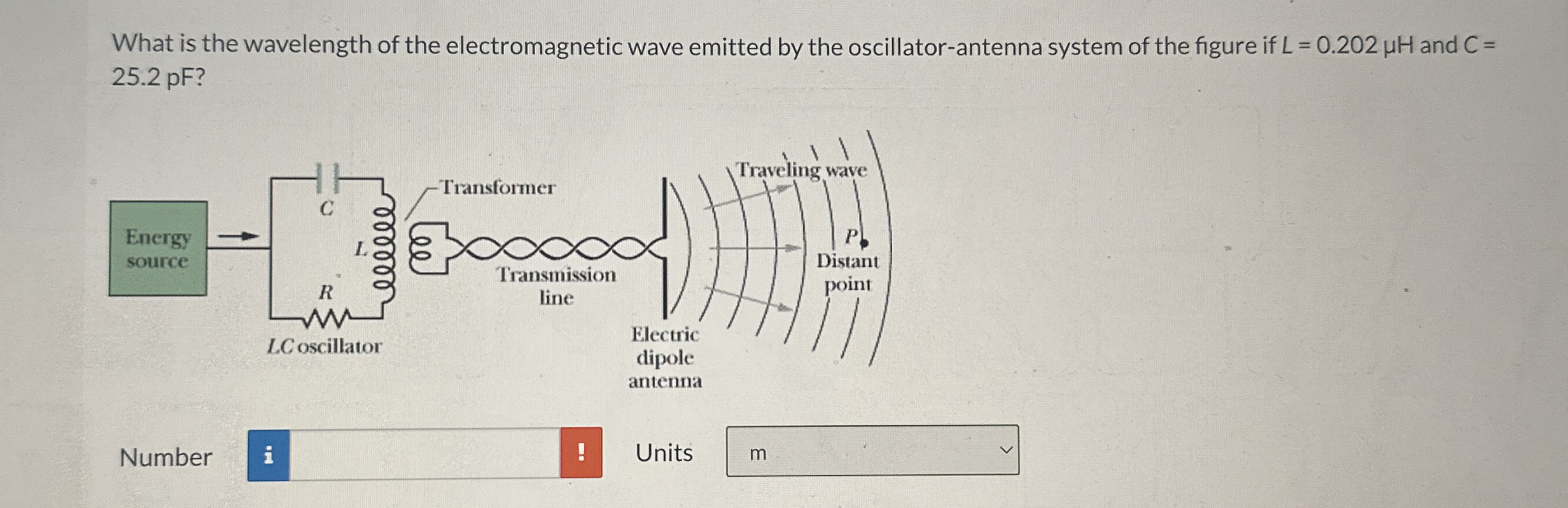 What is the wavelength of the electromagnetic