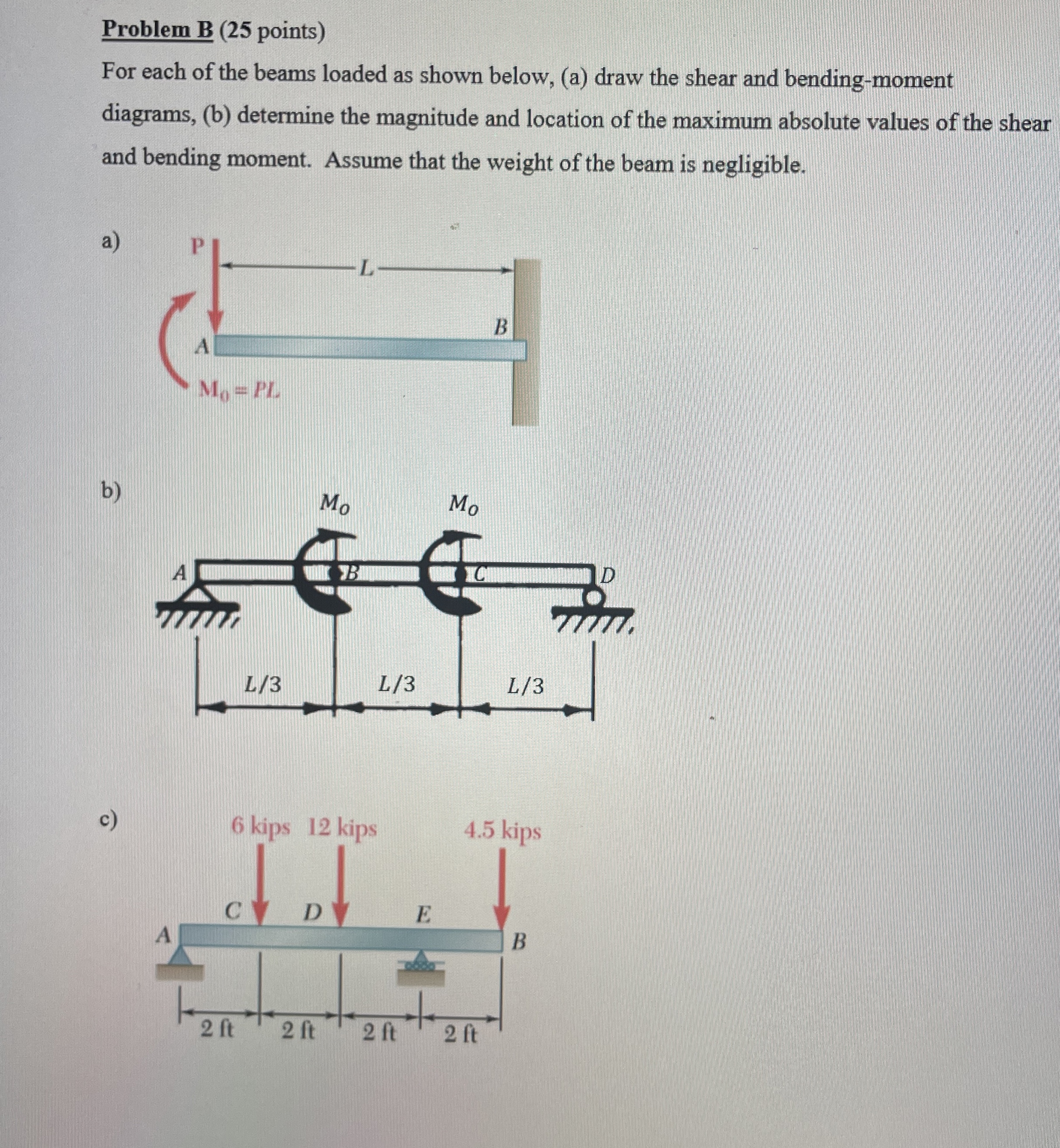 Problem B ( 2 5 points ) For each of the beams