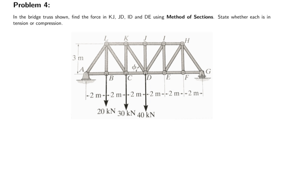 Problem 4 : In the bridge truss shown, find the