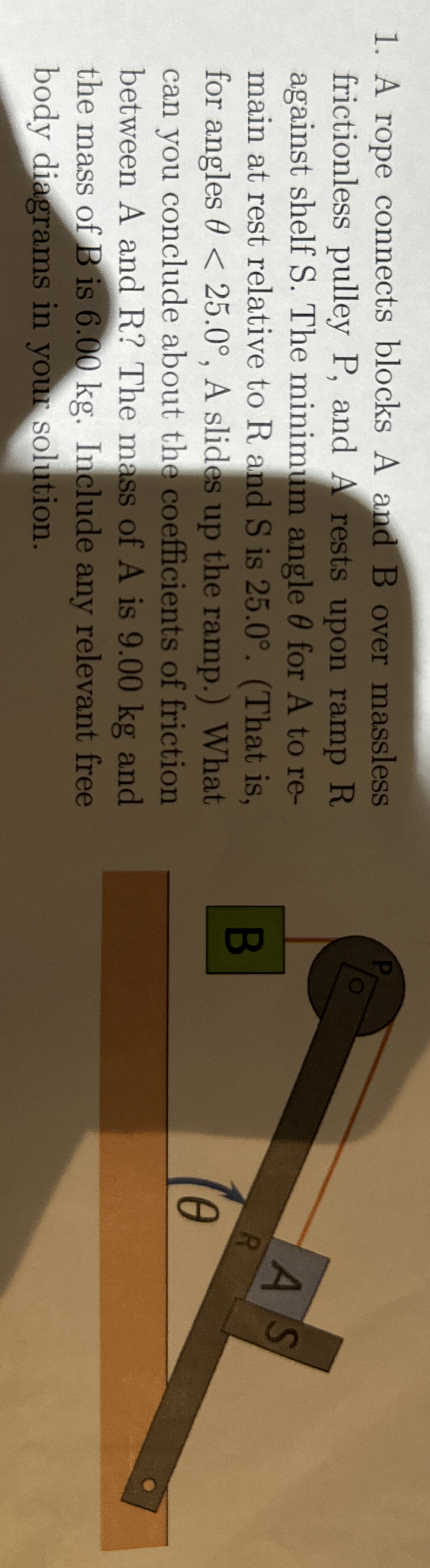 Sopve show clarr steps