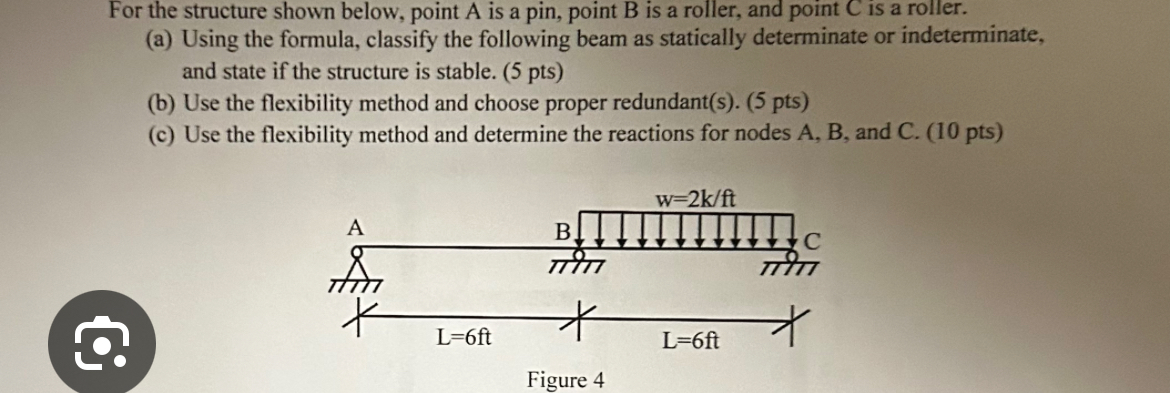 For the structure shown below, point A is a pin,