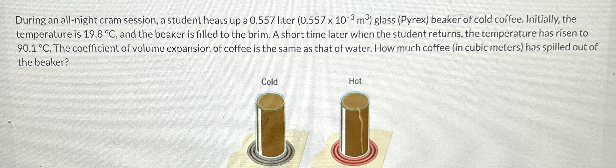During an all - night cram session, a student