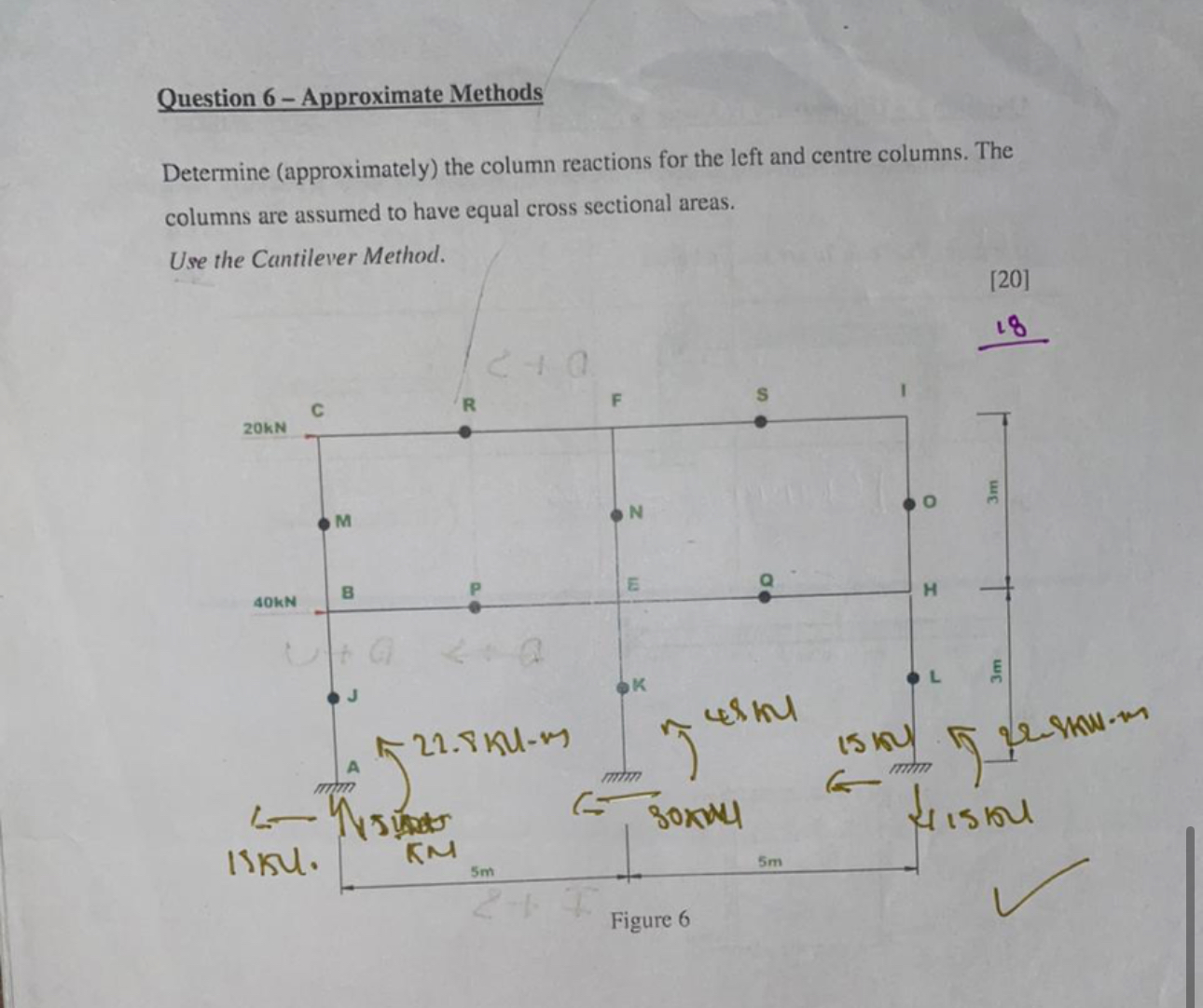 Question 6 - Approximate Methods Determine (