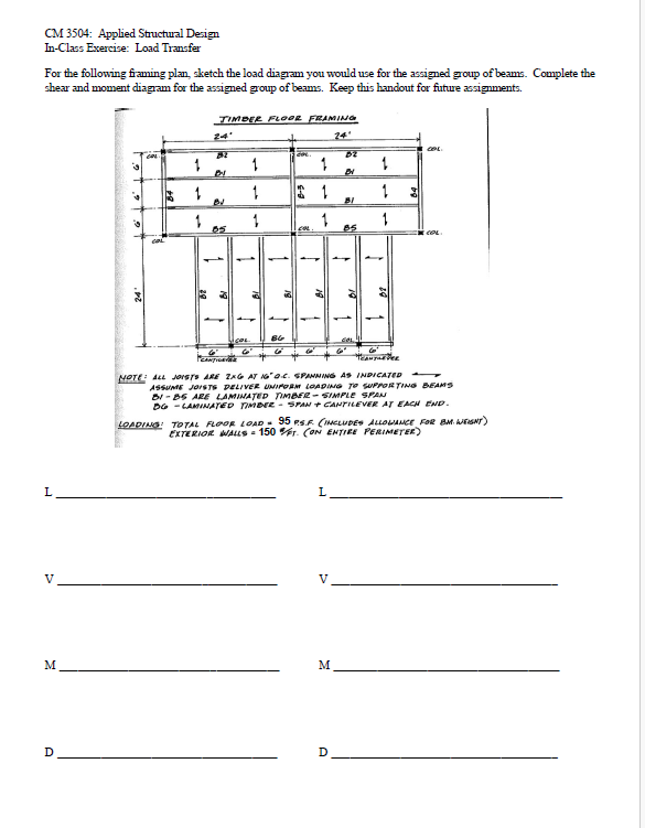 CM 3 5 0 4 : Applied Structural Design In - Class