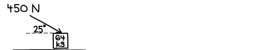 a 4 5 0 N force is applied to a 6 4 kg object as