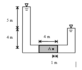Given the following soil sample, determine: a )