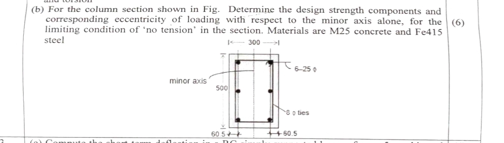 ( b ) For the column section shown in Fig.
