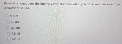 By what amount does the intensity level decrease