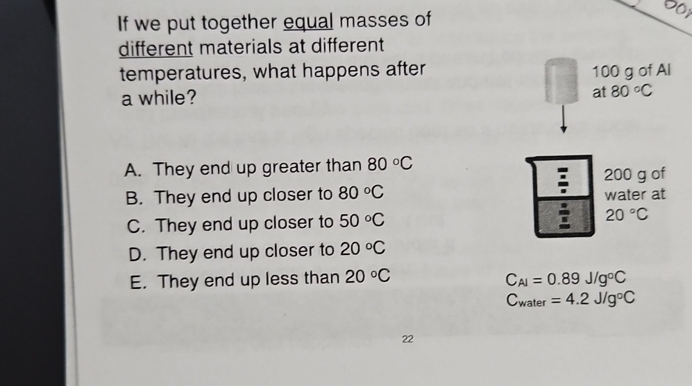 If we put together equal masses of different
