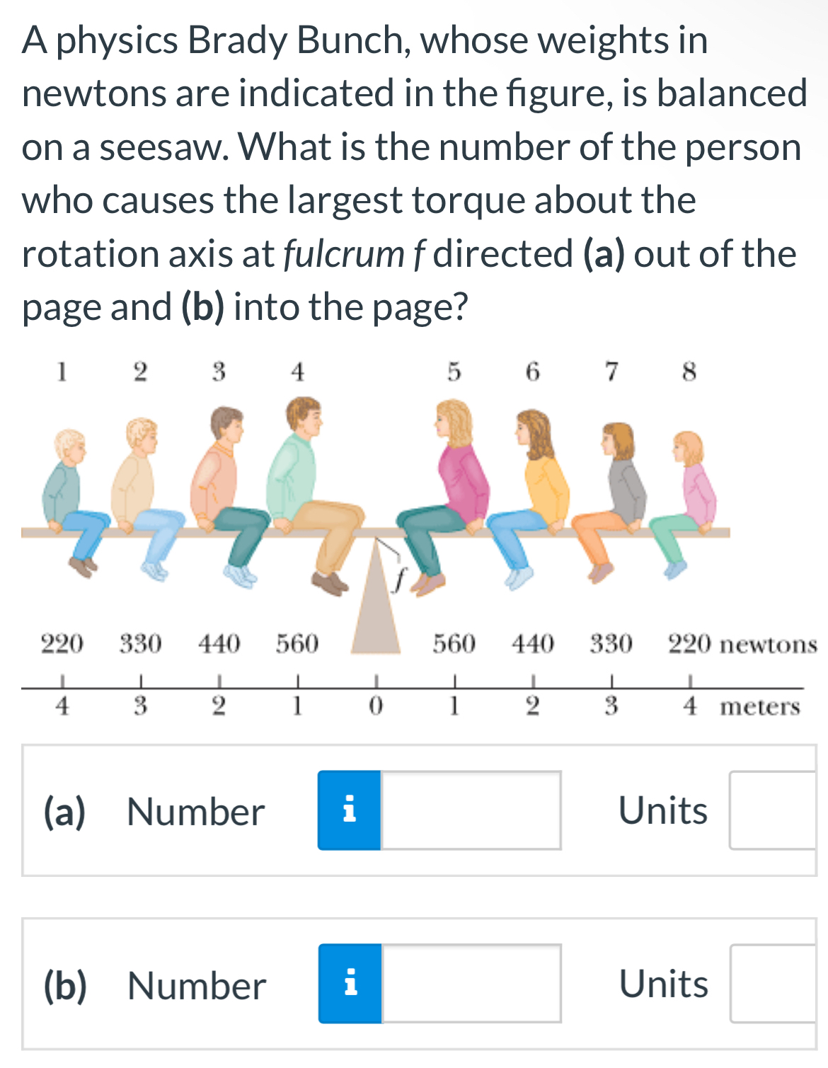 A physics Brady Bunch, whose weights in newtons
