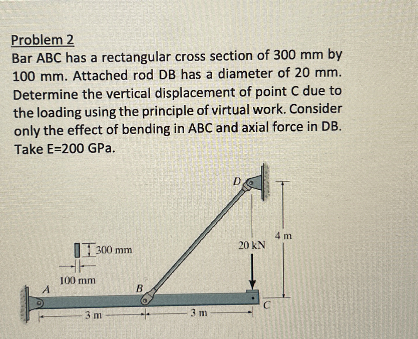 Problem 2 Bar ABC has a rectangular cross section