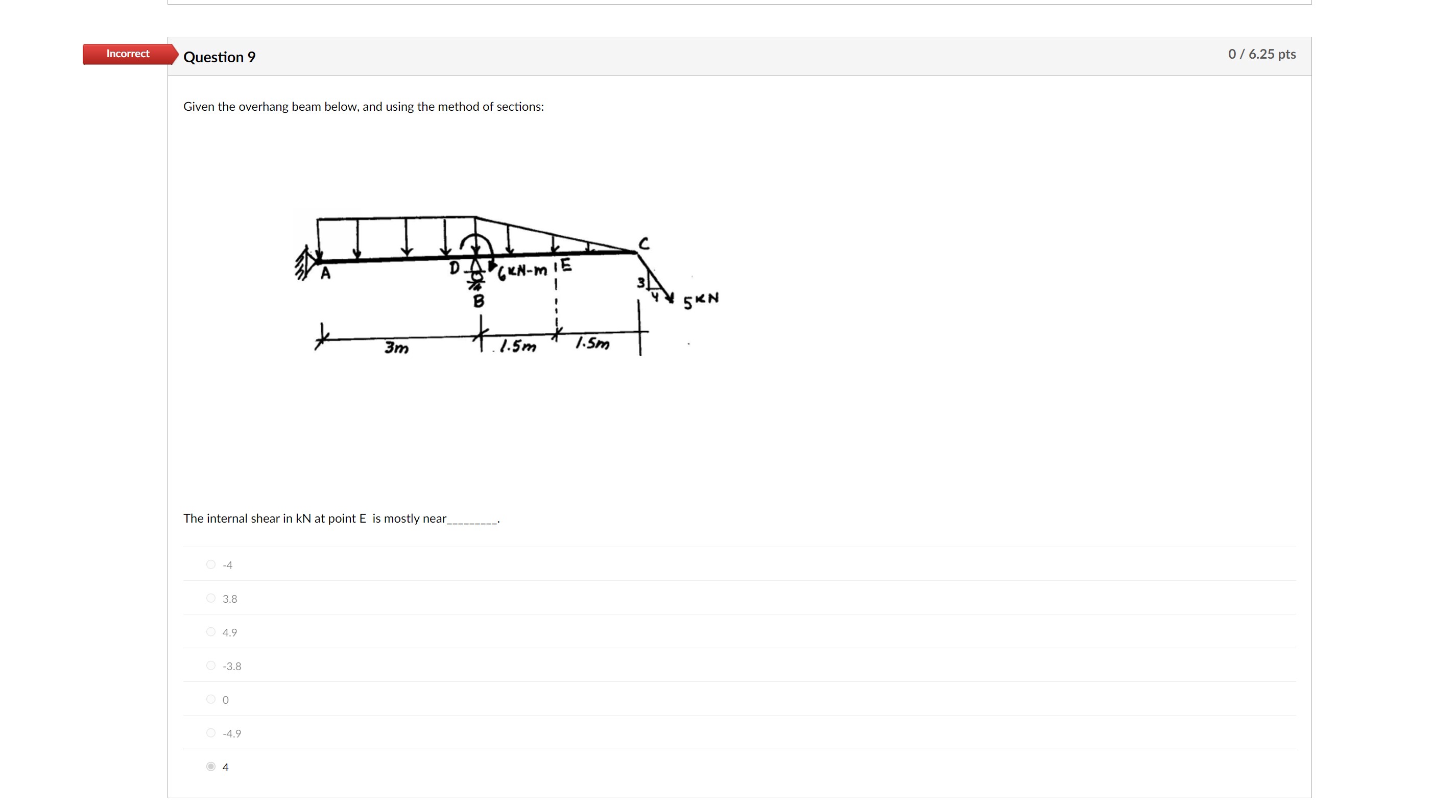 Question 9 Given the overhang beam below, and