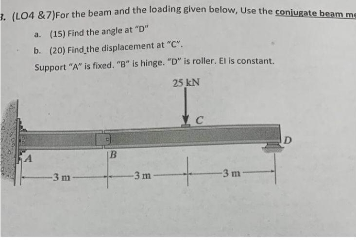 ( LO 4 & 7 ) For the beam and the loading given