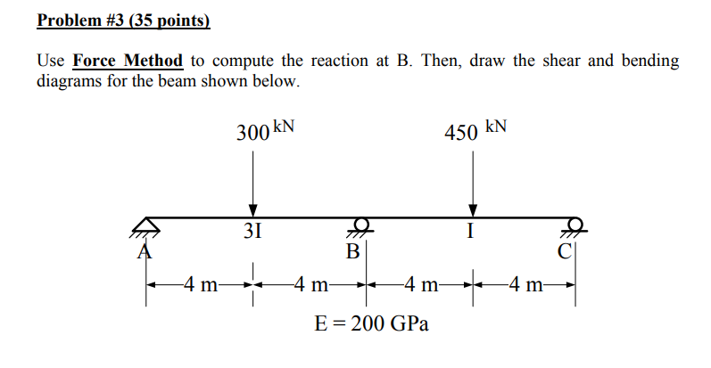 Problem \ # 3 ( 3 5 points ) Use Force Method to