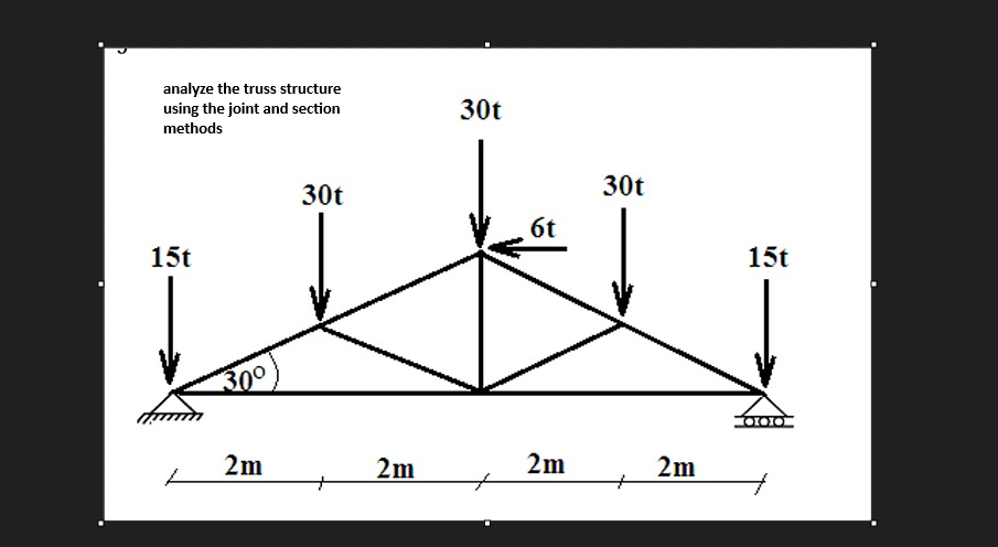 analyze the truss structure using the joint and