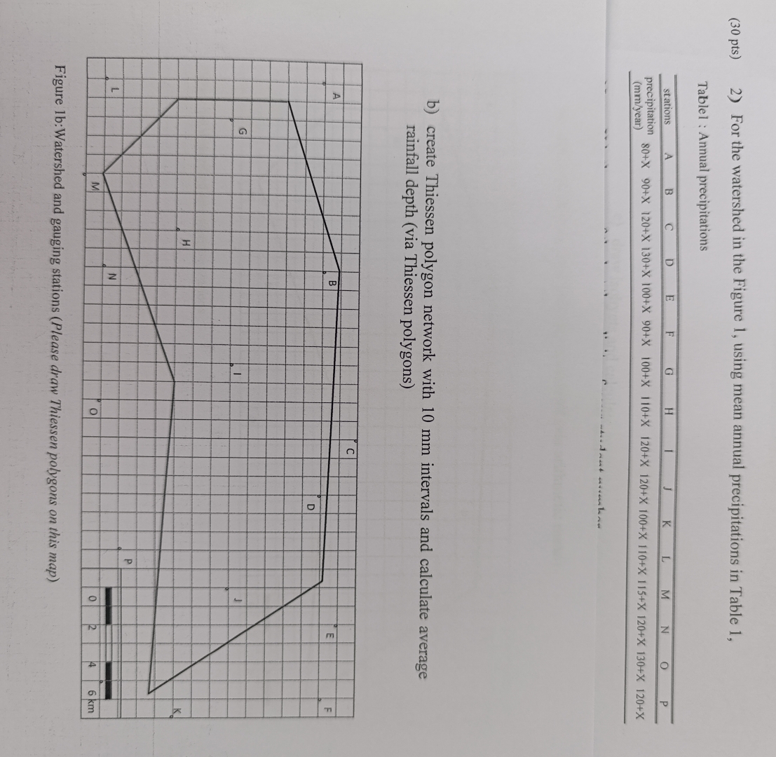 ( 3 0 pts ) 2 ) For the watershed in the Figure 1