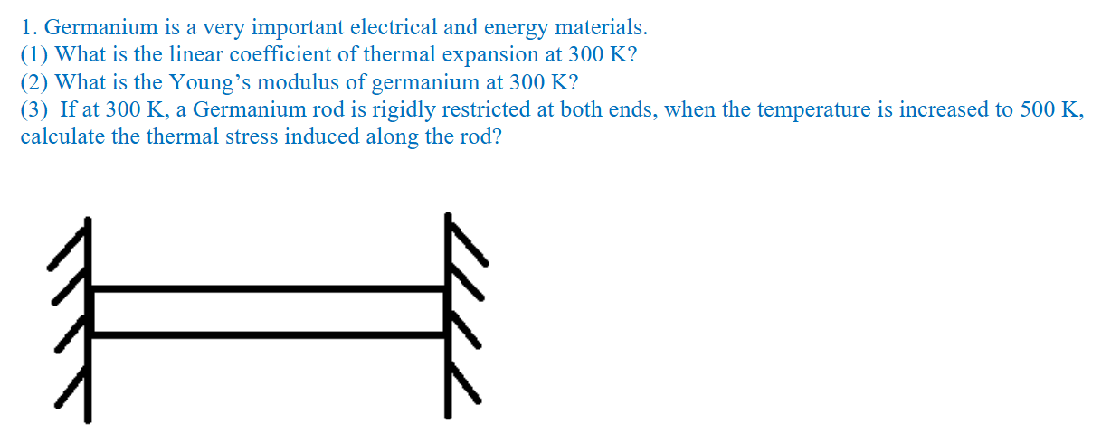 1 . Germanium is a very important electrical and
