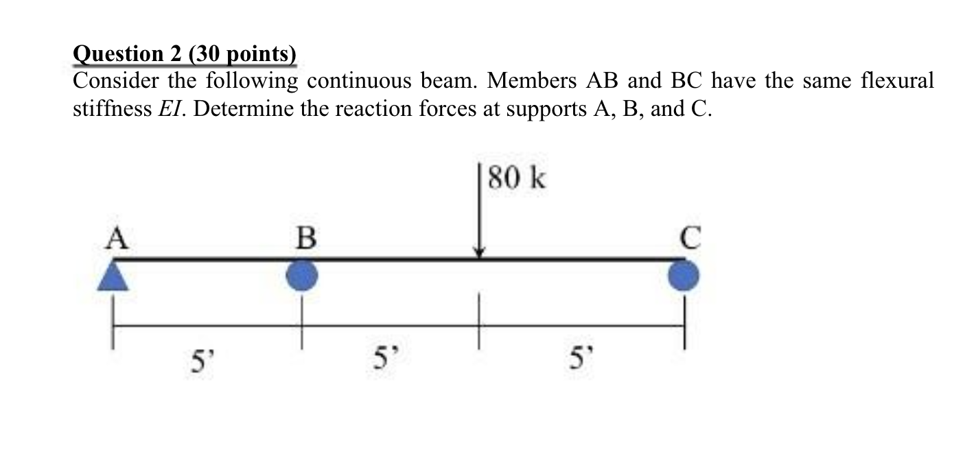 Question 2 ( 3 0 points ) Consider the following