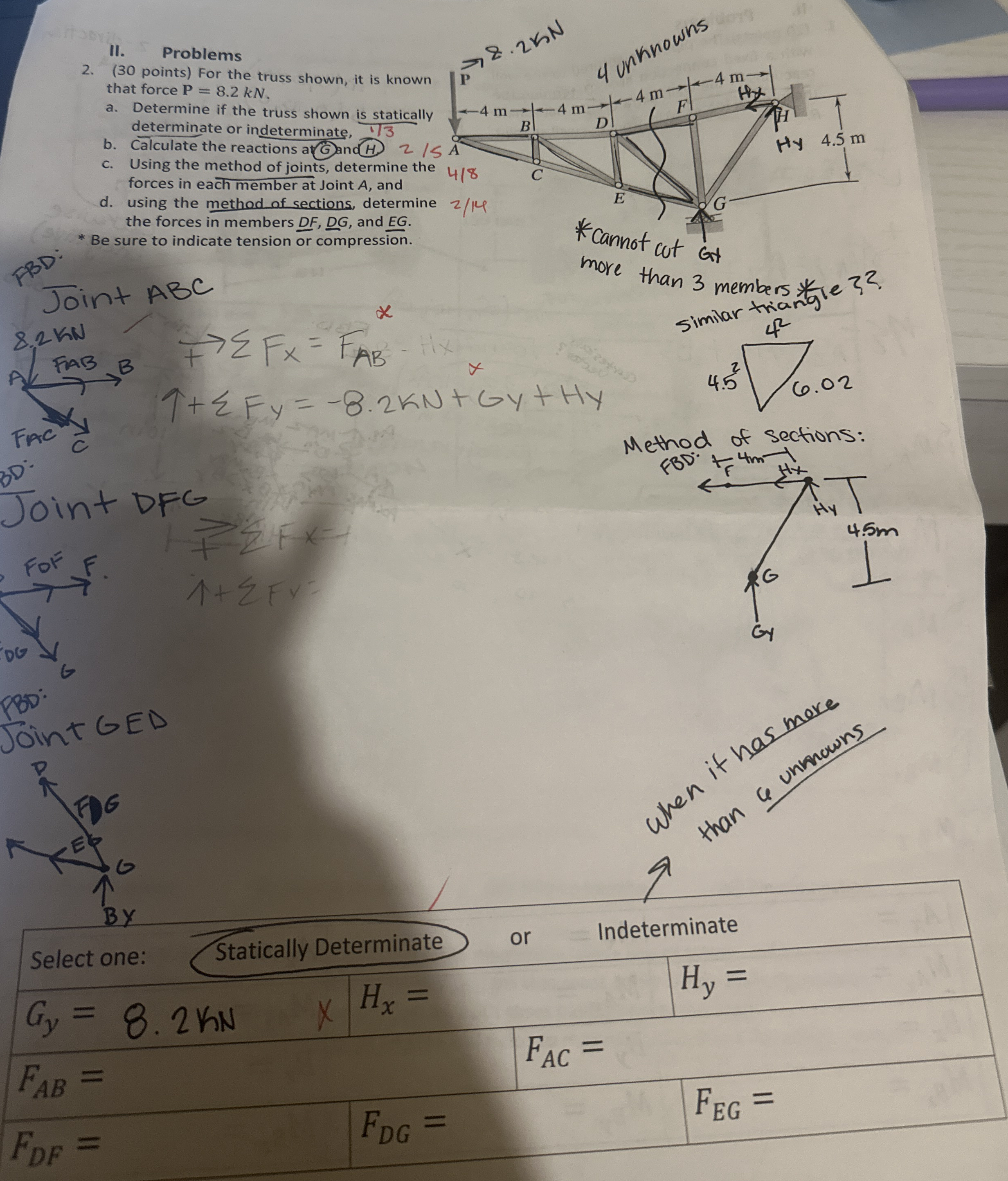 II . Problems 2 . ( 3 0 points ) For the truss
