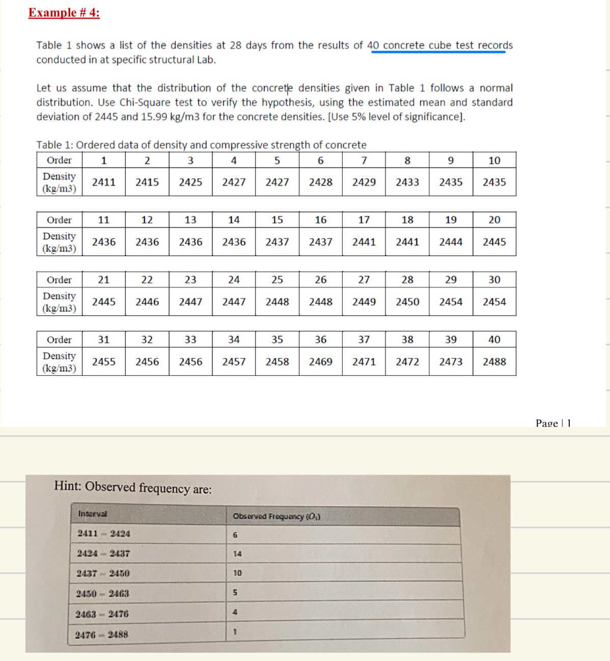 Example # 4 : Table 1 shows a list of the
