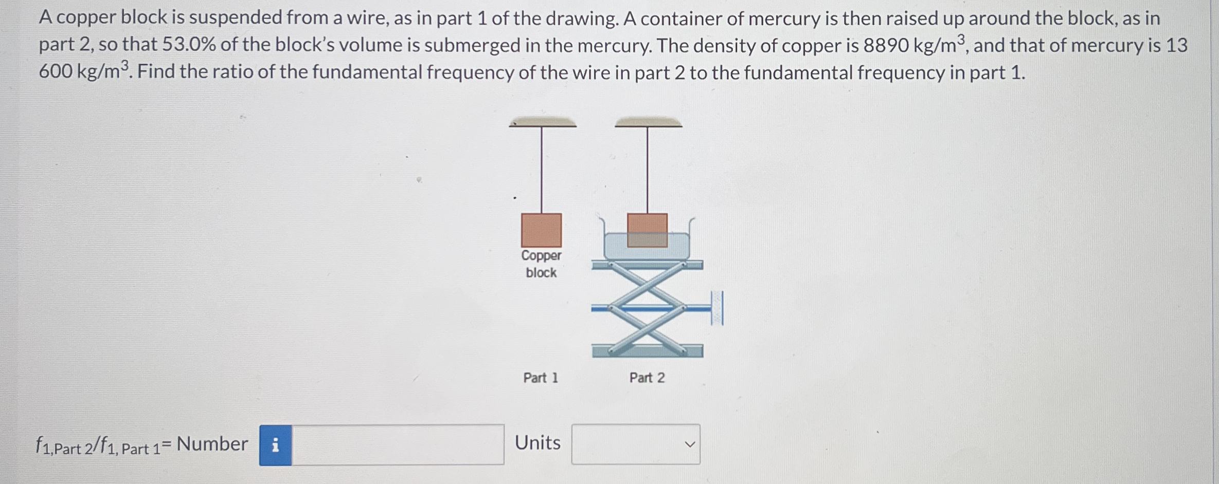 A copper block is suspended from a wire, as in
