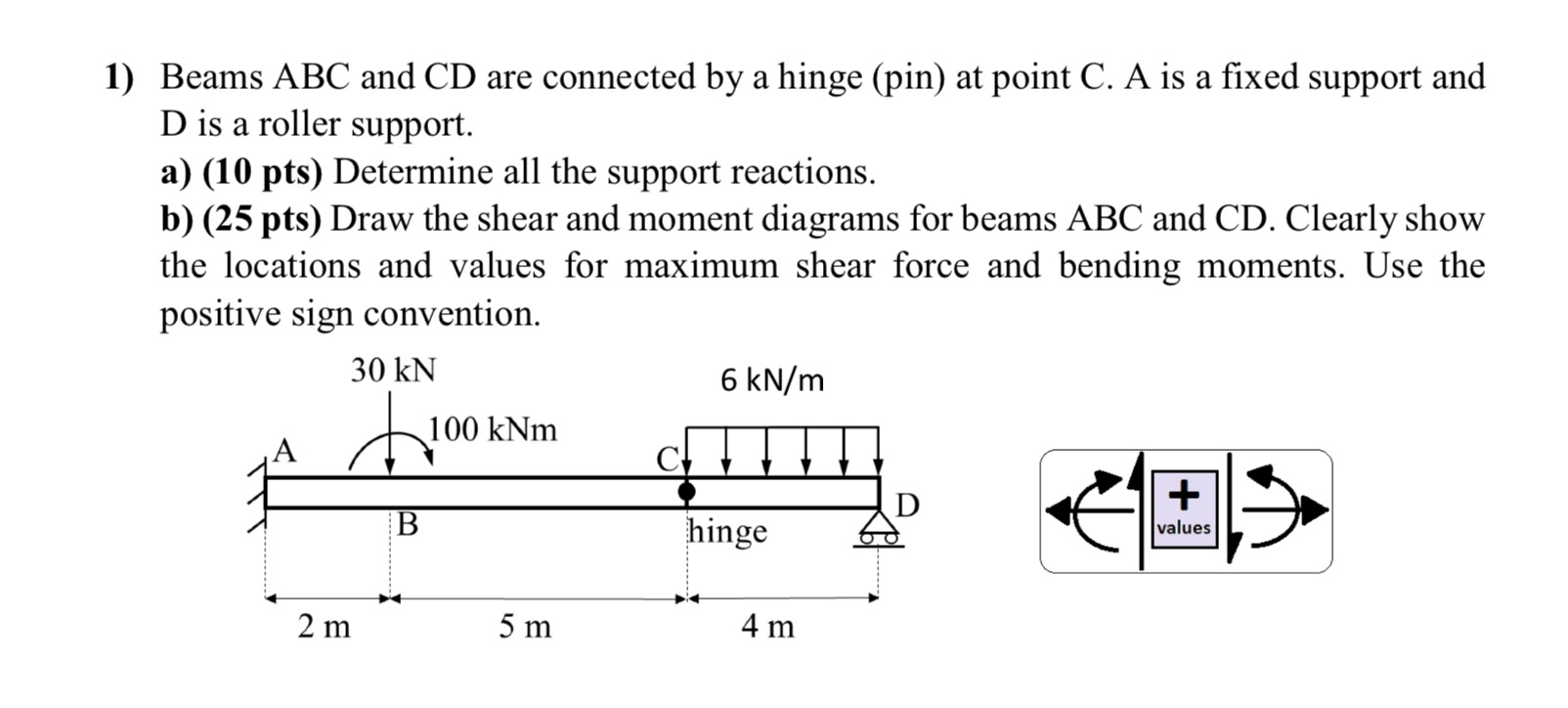 Beams ABC and CD are connected by a hinge ( pin )