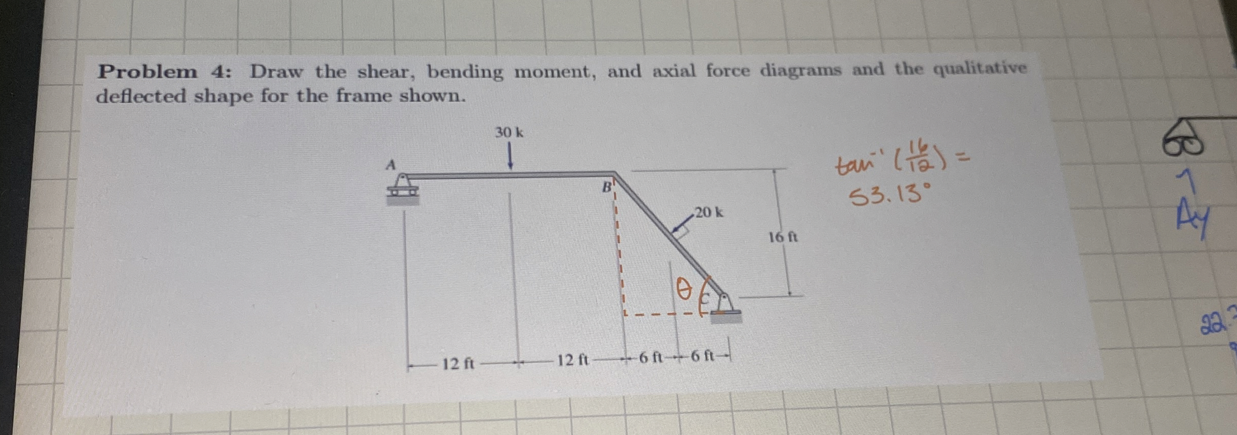 Problem 4 : Draw the shear, bending moment, and