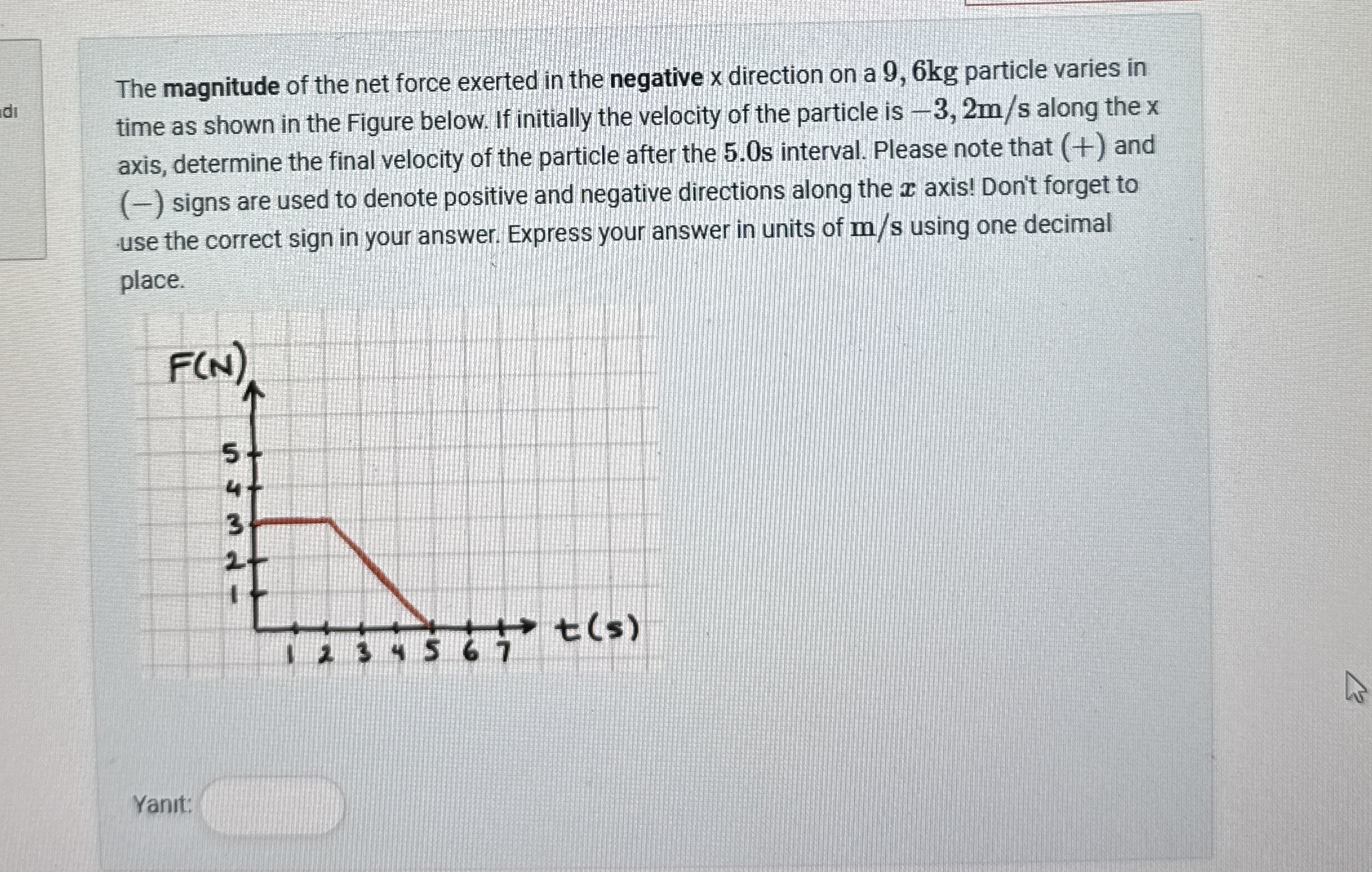 The magnitude of the net force exerted in the