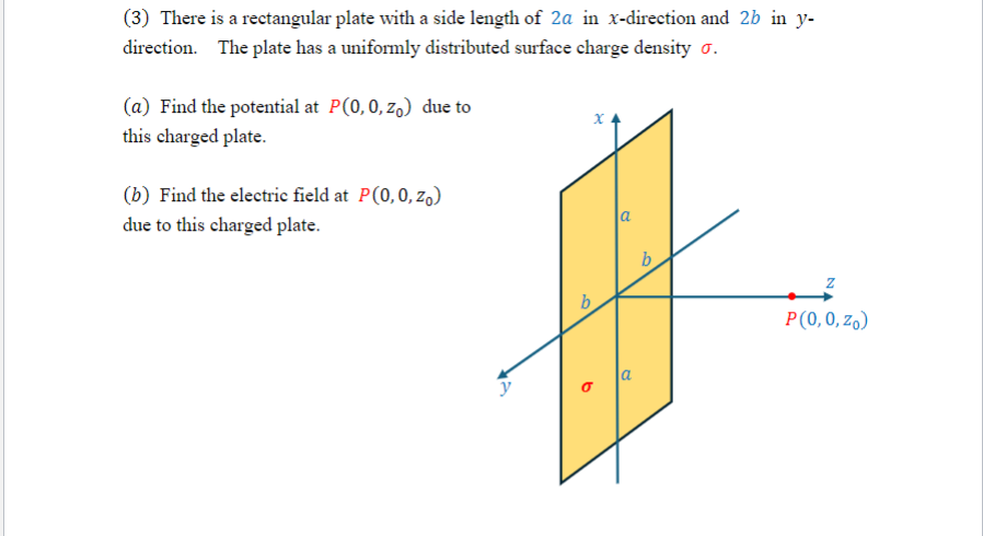 ( 3 ) There is a rectangular plate with a side