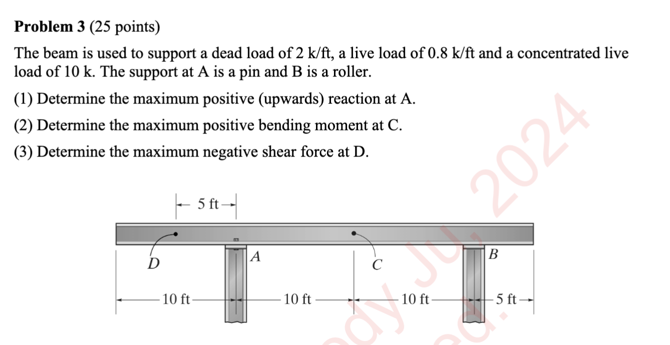 Problem 3 ( 2 5 points ) The beam is used to