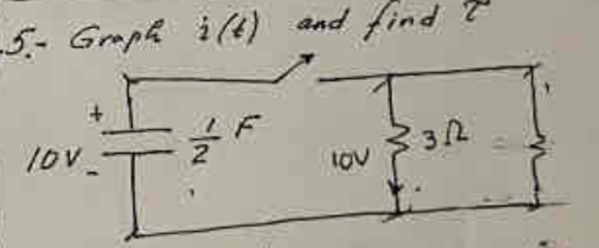 5 . - Graph i ( t ) and find