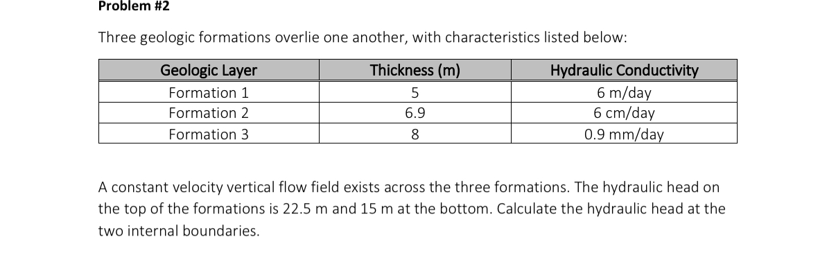 Problem # 2 Three geologic formations overlie one