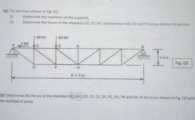 Q 2 : For the truss shown in Fig, Q 2 , ( i )