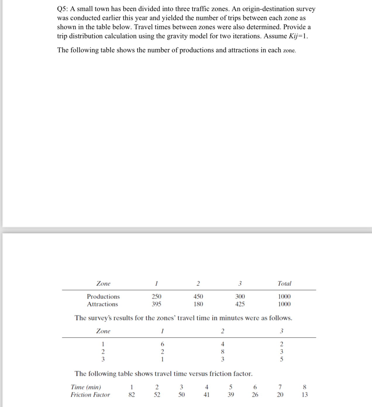 Q 5 : A small town has been divided into three