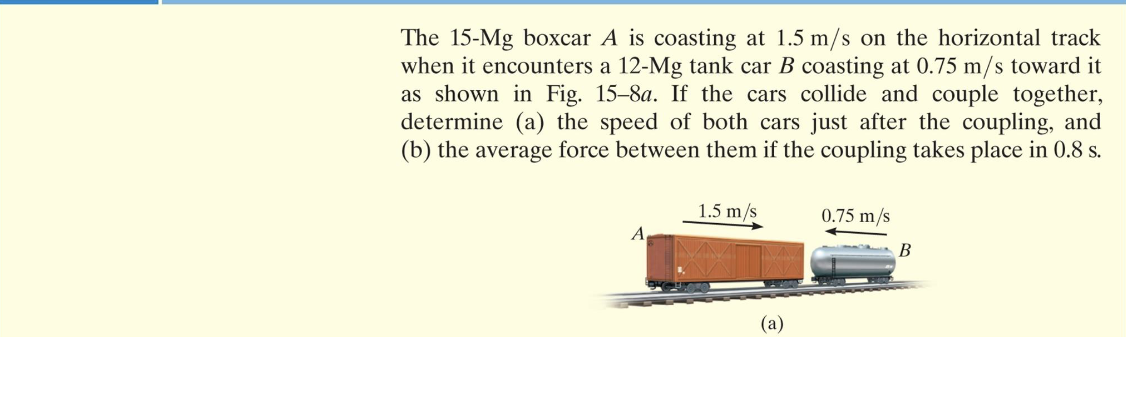 The \ ( 1 5 - \ mathrm { Mg } \ ) boxcar \ ( A \