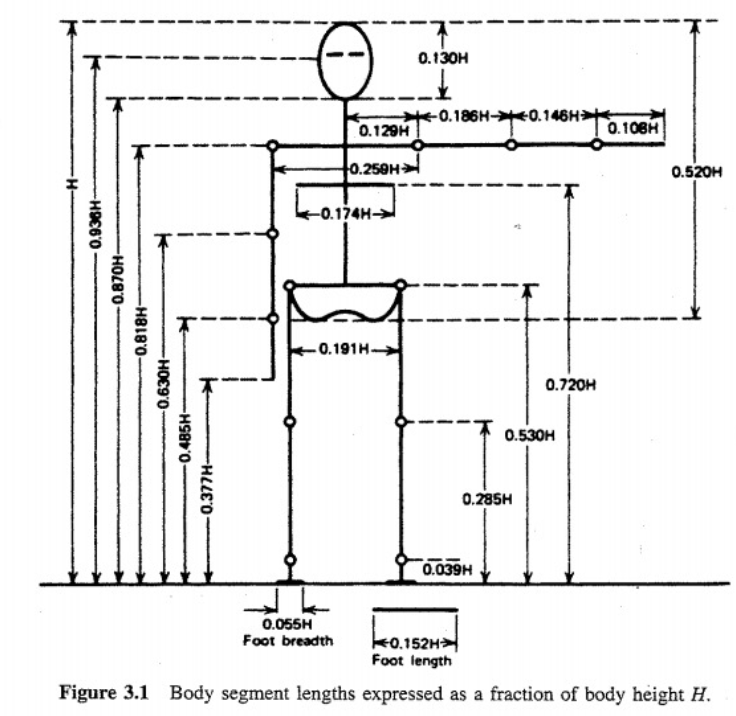 A ) A person is pushing a stack of lead apron on